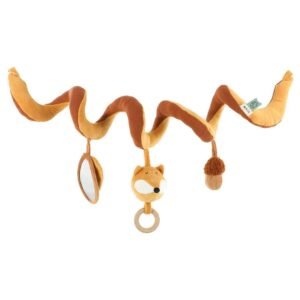 Veiklos spiralė – Ponas Lapinas