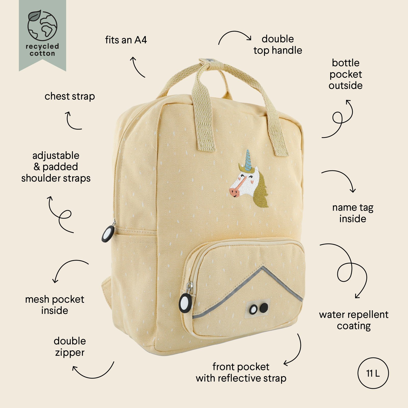 Kuprinė – Ponia Vienaragienė