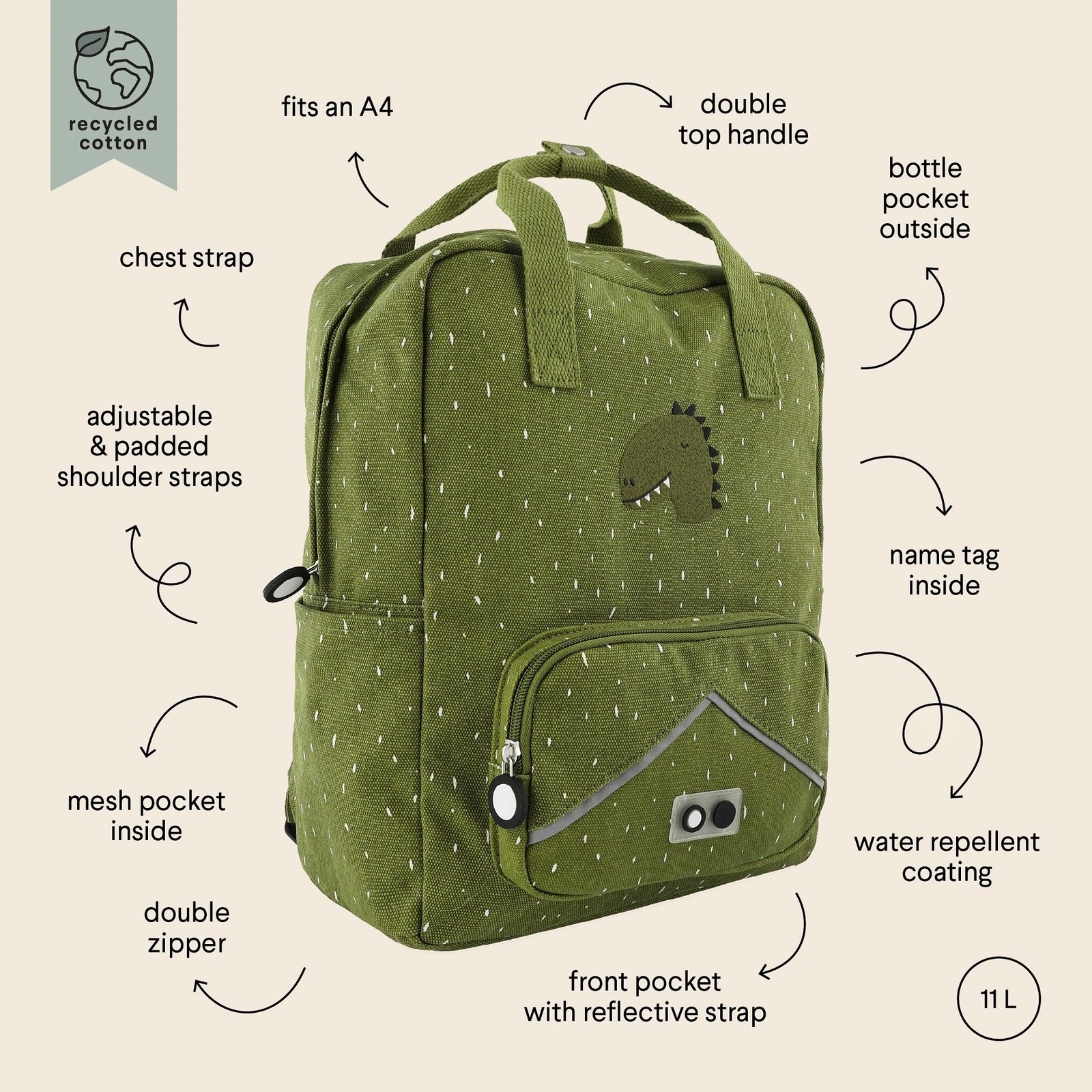 Kuprinė – Ponas Dinozauras